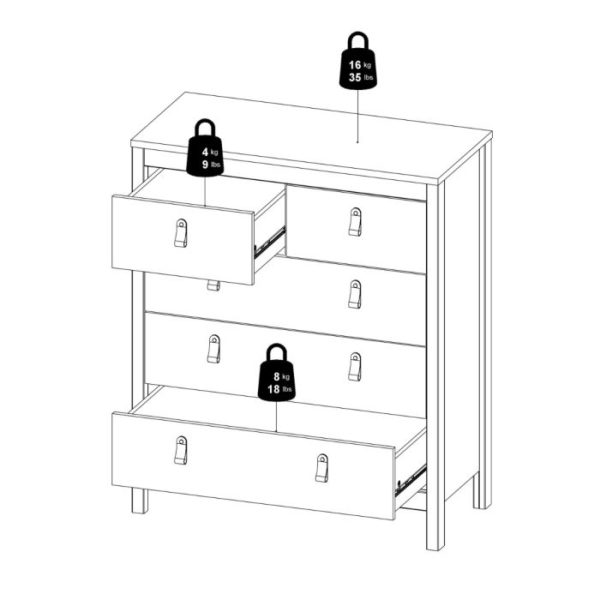 Poplars 3 + 2 Chest - Image 9